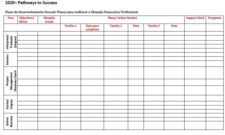 foto do 2020-Plano- As razões porque me tornei assistente virtual