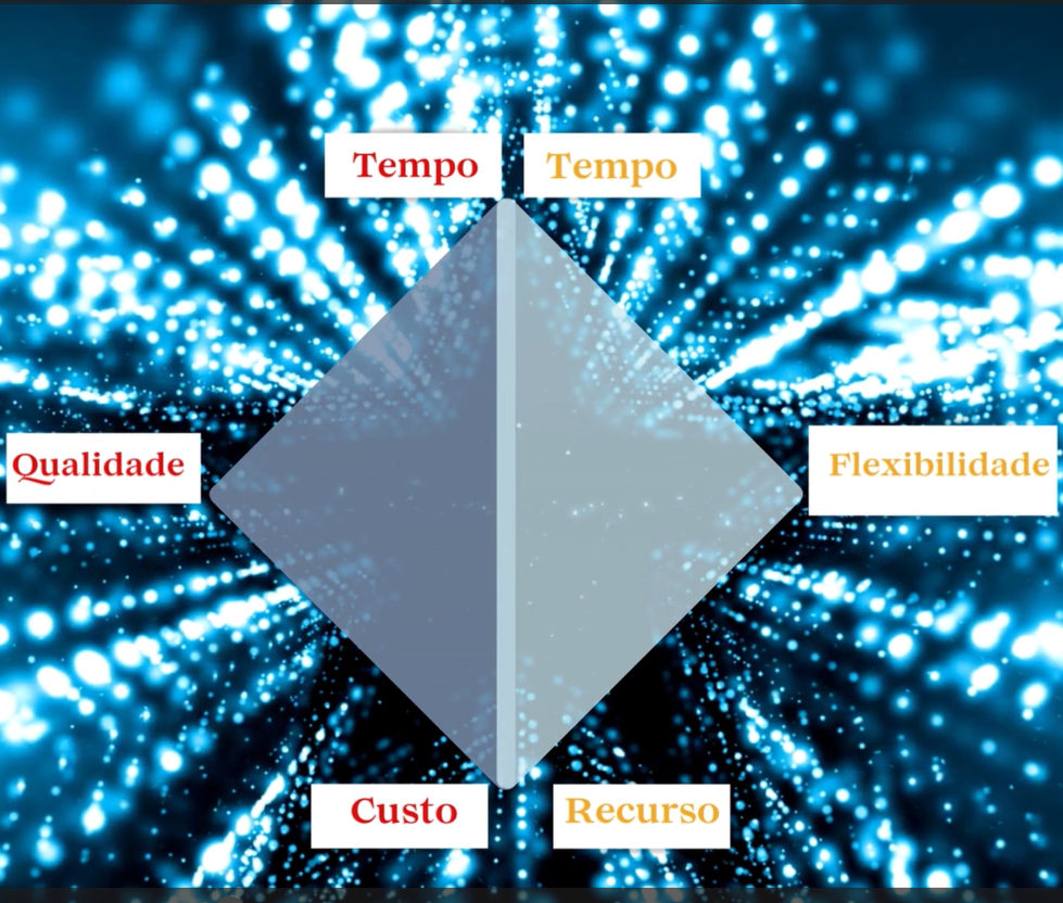 COMO ATINGIR EXCELÊNCIA NO ATENDIMENTO E SUCESSO NO NEGÓCIO